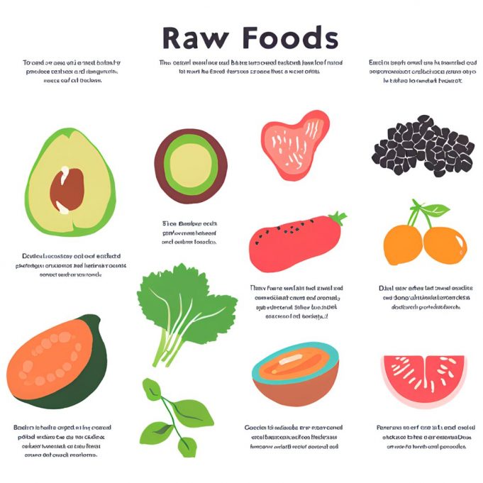 What Are Examples of Raw Foods? 35+ Delicious Options to Power Your Diet