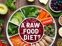 What Do You Eat on a Raw Food Diet? Top Foods & Meal Ideas for a Healthier You