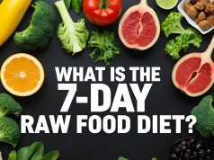 What Is the 7-Day Raw Food Diet? Plan, Benefits & Sample Menu for Beginners The 7-day raw food diet is a short-term detox or reset plan focused on consuming only raw, plant-based foods for one full week. Popular among health seekers and wellness enthusiasts, this mini cleanse aims to boost energy, improve digestion, and kickstart healthy habits.